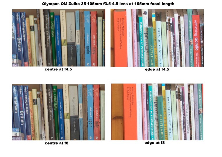 olympus-35-105-105-comparison