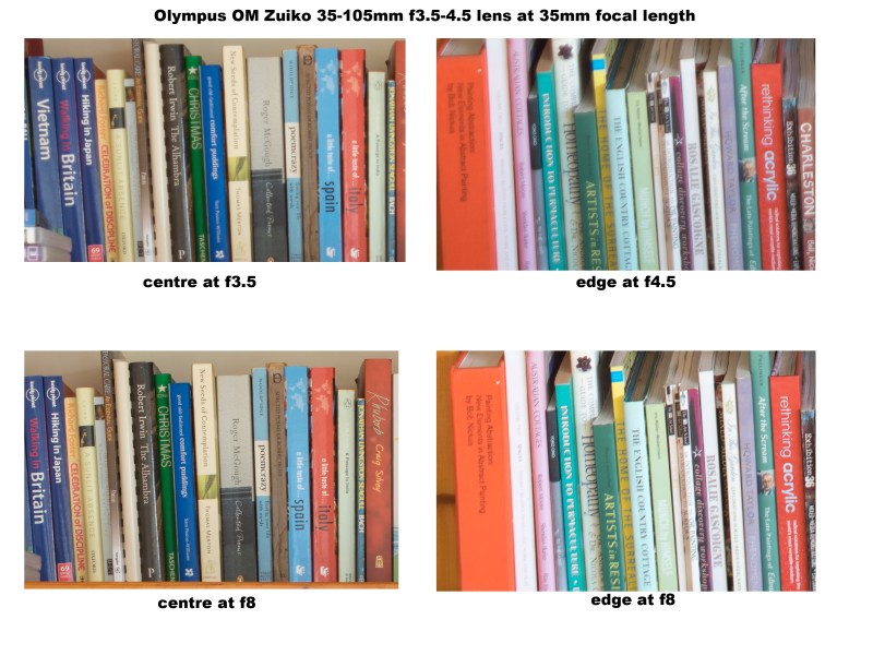 Comparison chart of the Olympus OM Zuiko 35-105mm f3.5-f4.5 shot at 35mm focal length wide open and then at f8.